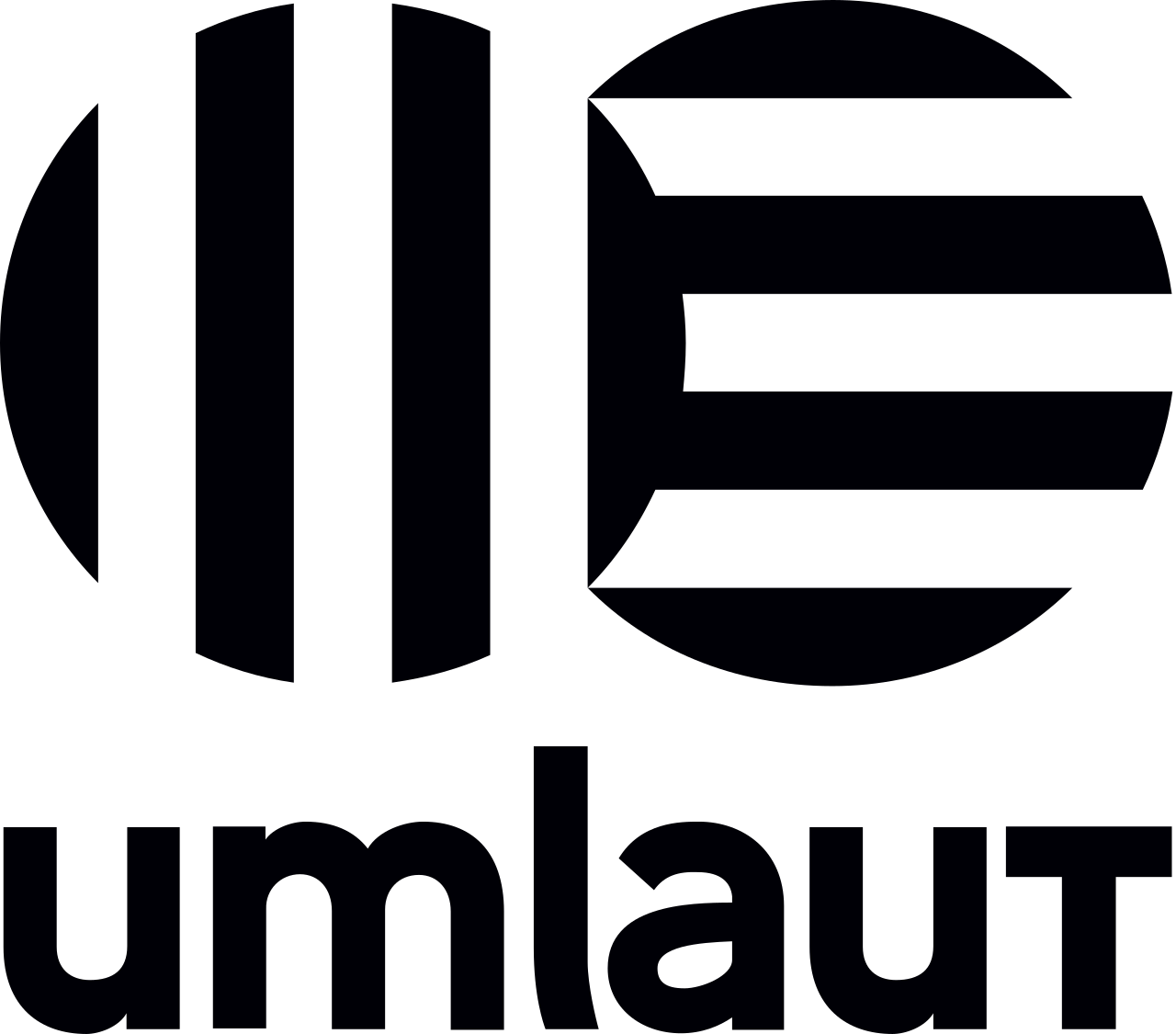 umlaut